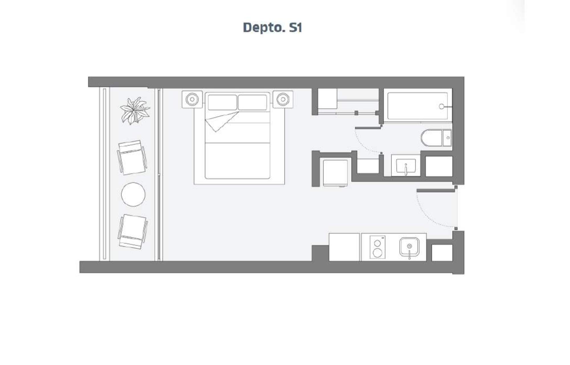 Plano S1