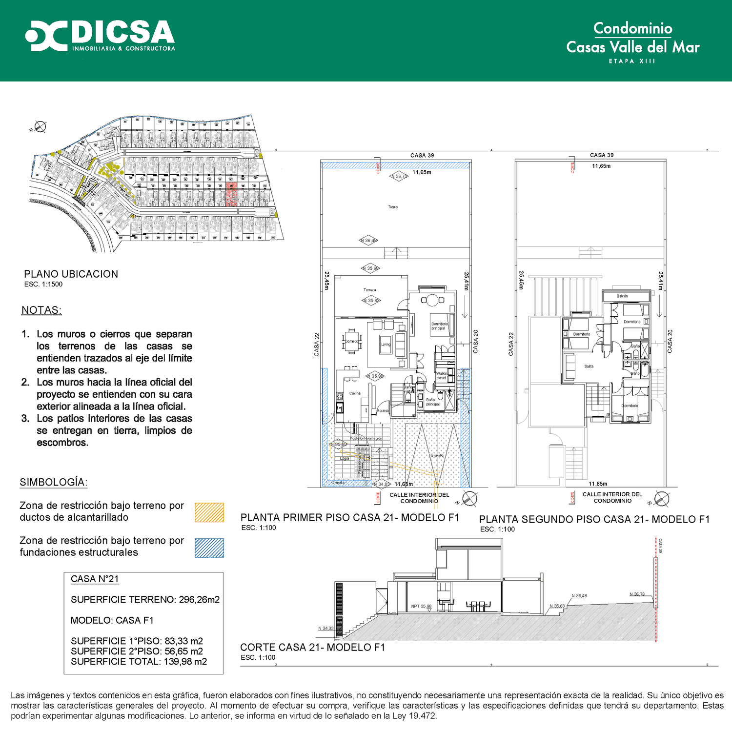 Plano Casa 21 - F1