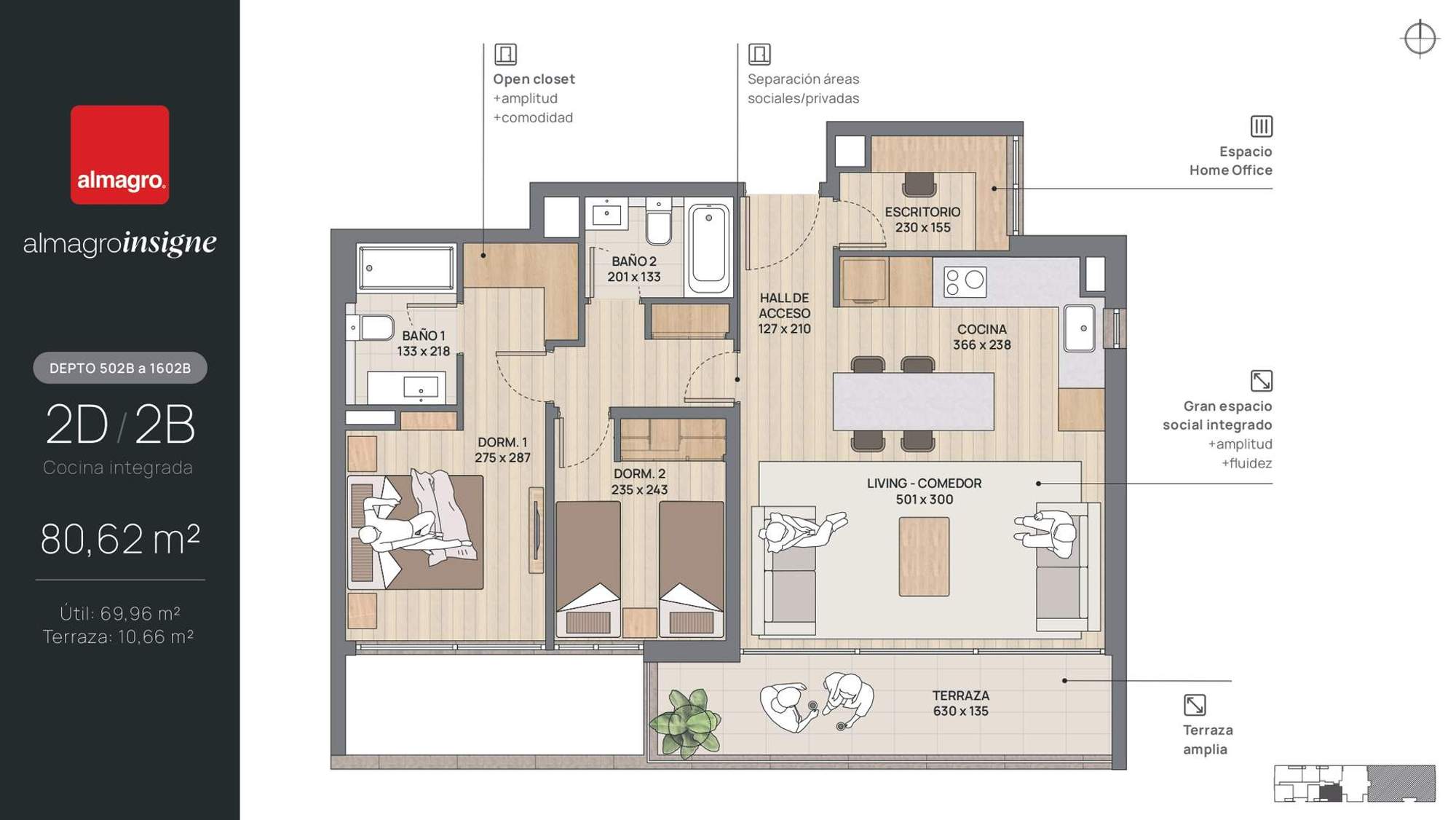 Plano 2