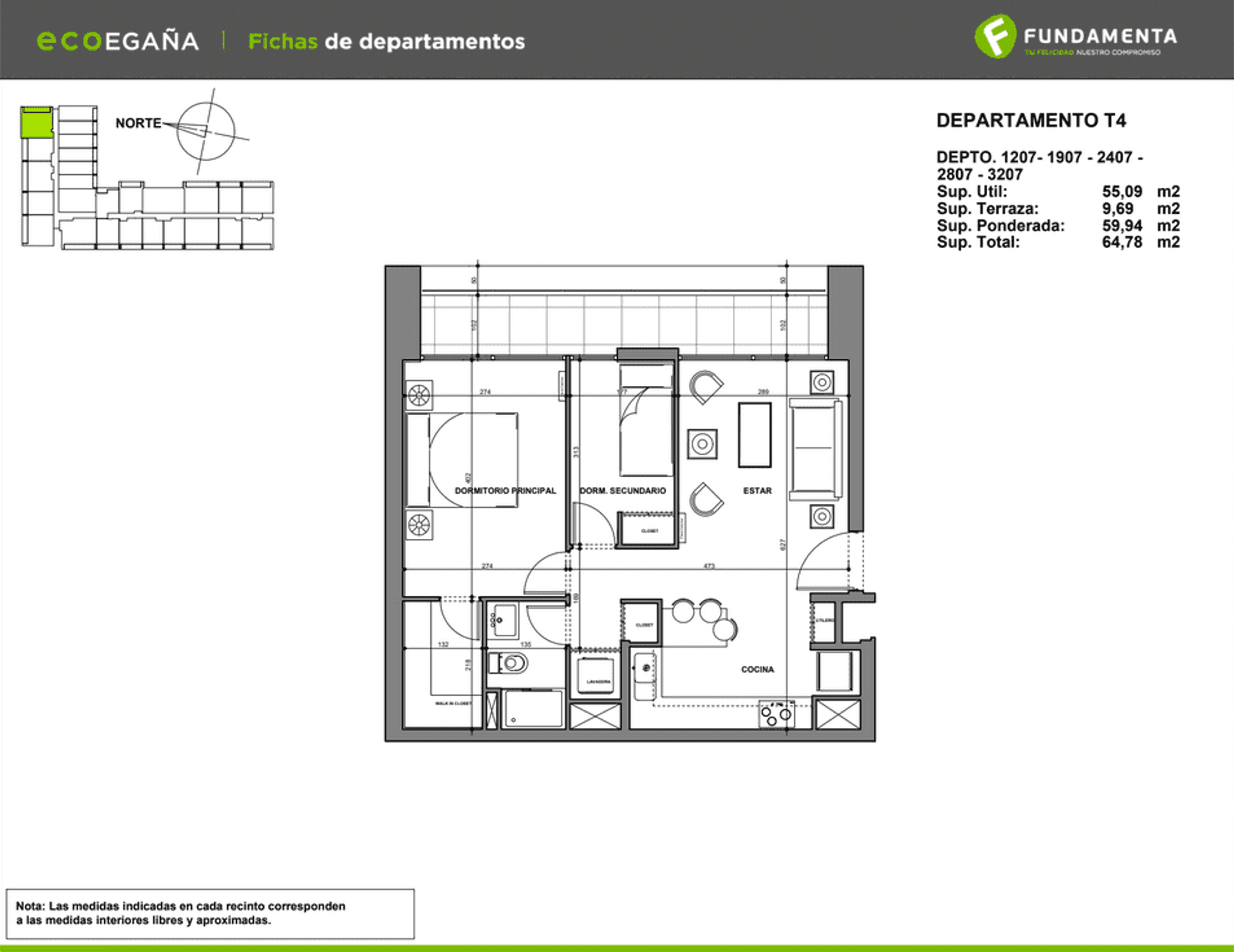 Plano T4