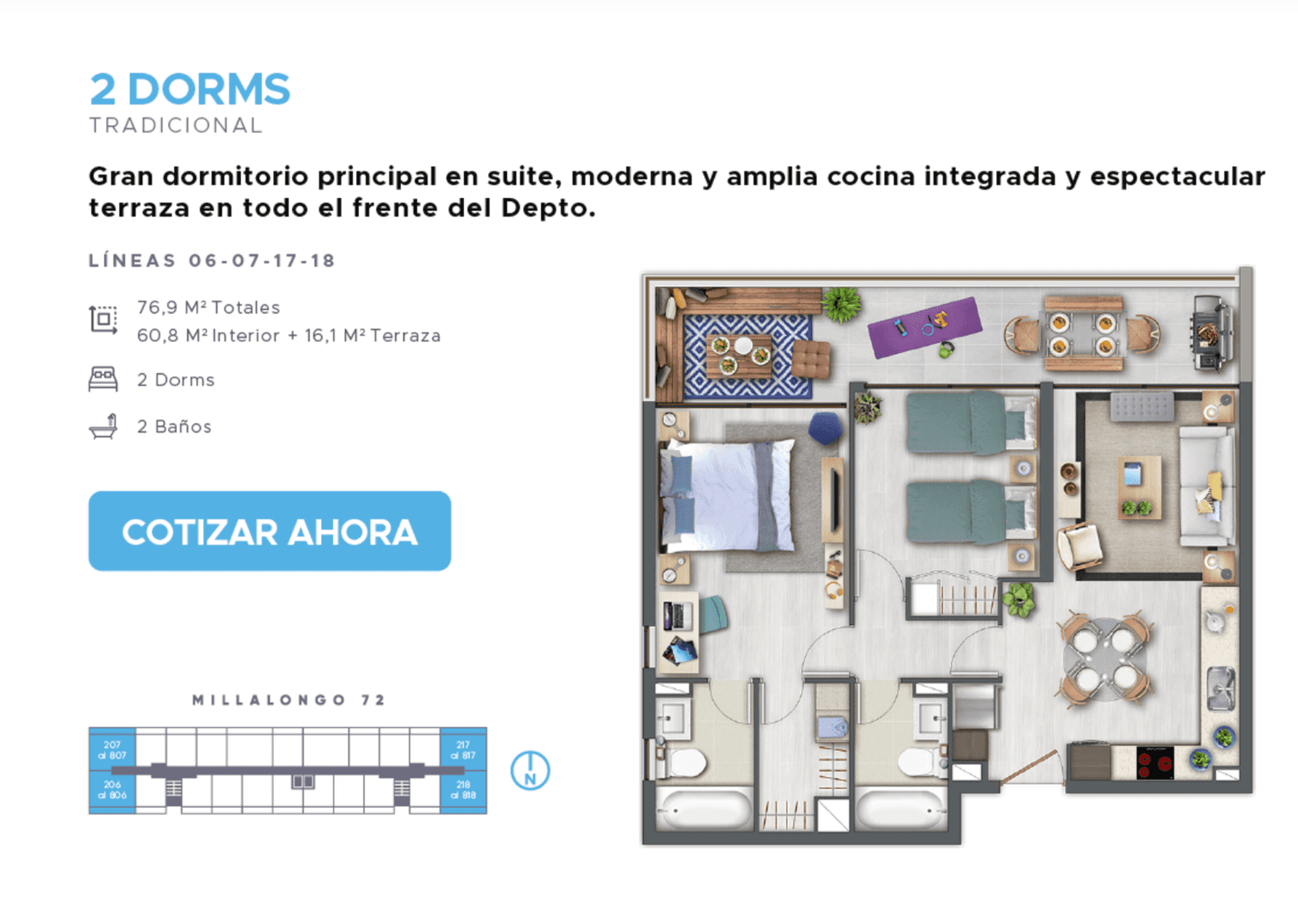 Plano 2D2B
