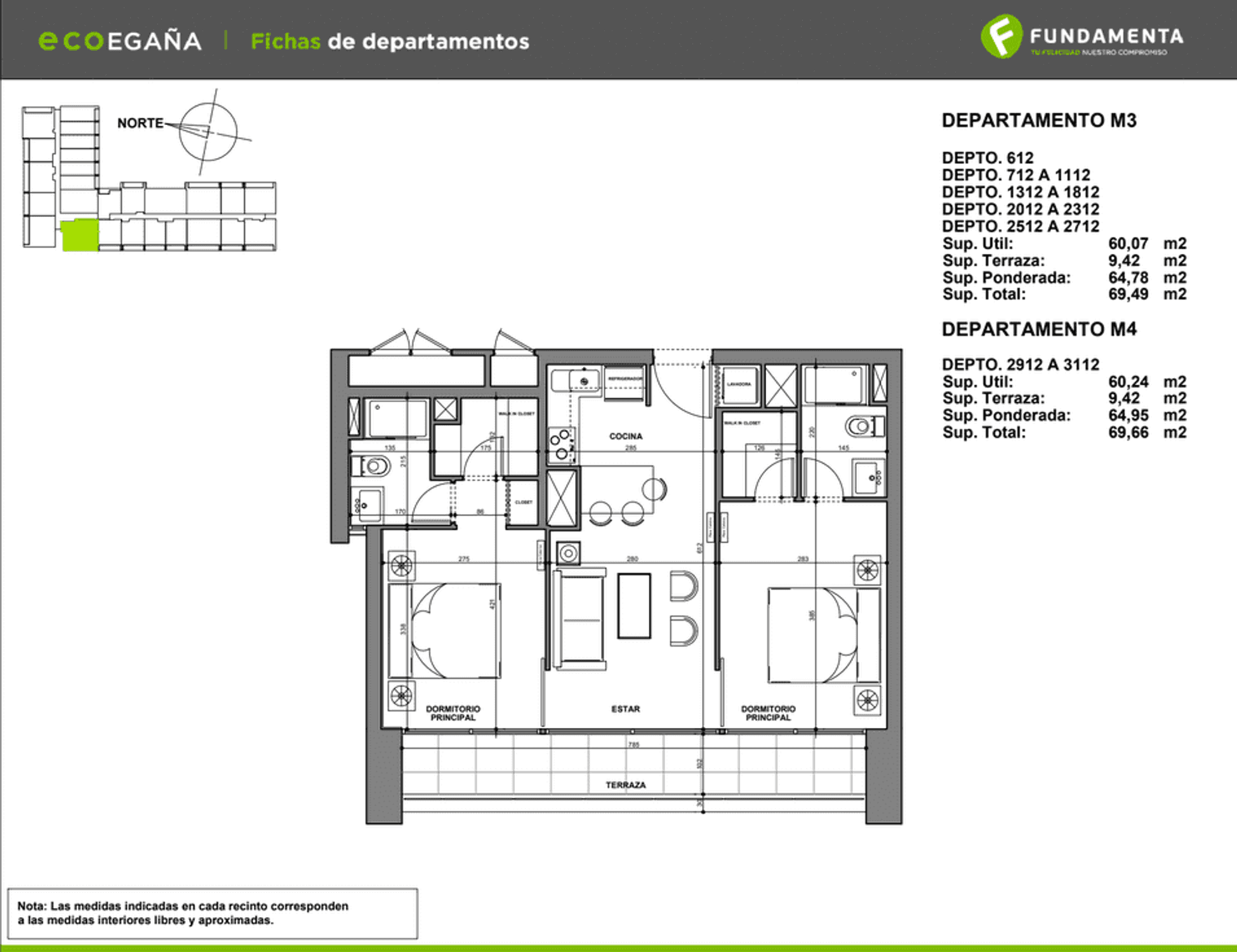 Plano M3