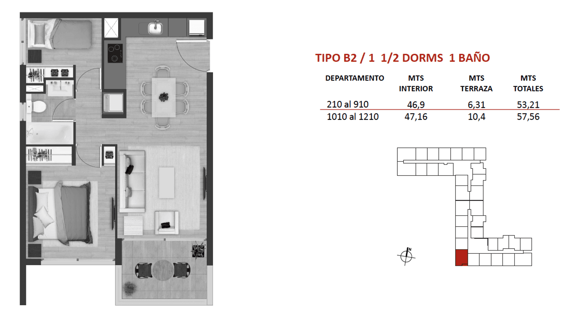 Plano B2
