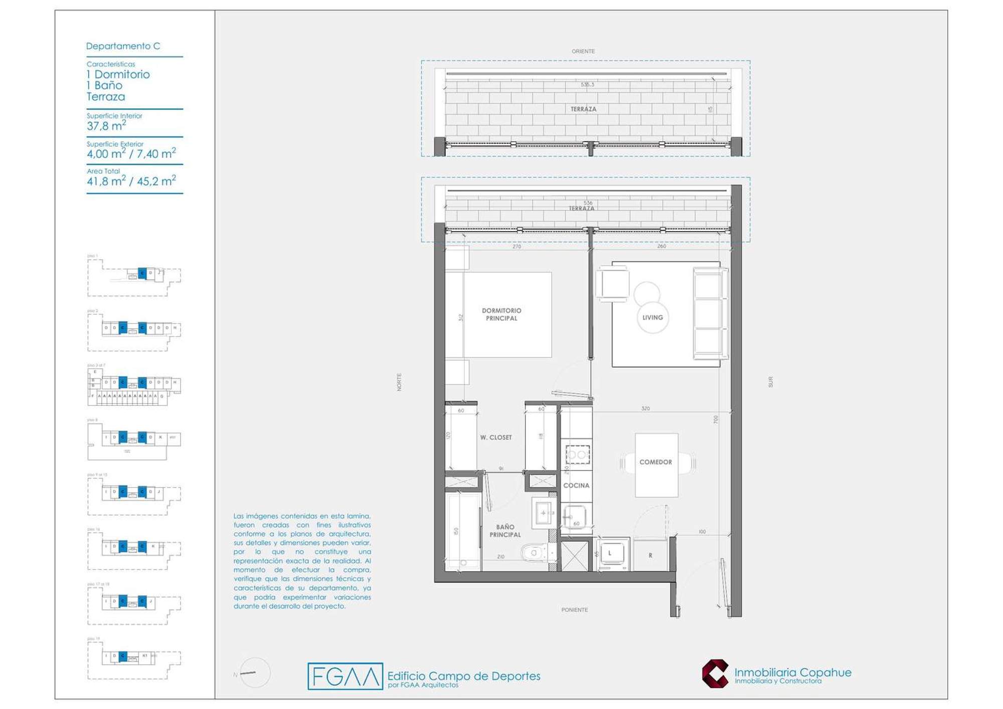 Plano C
