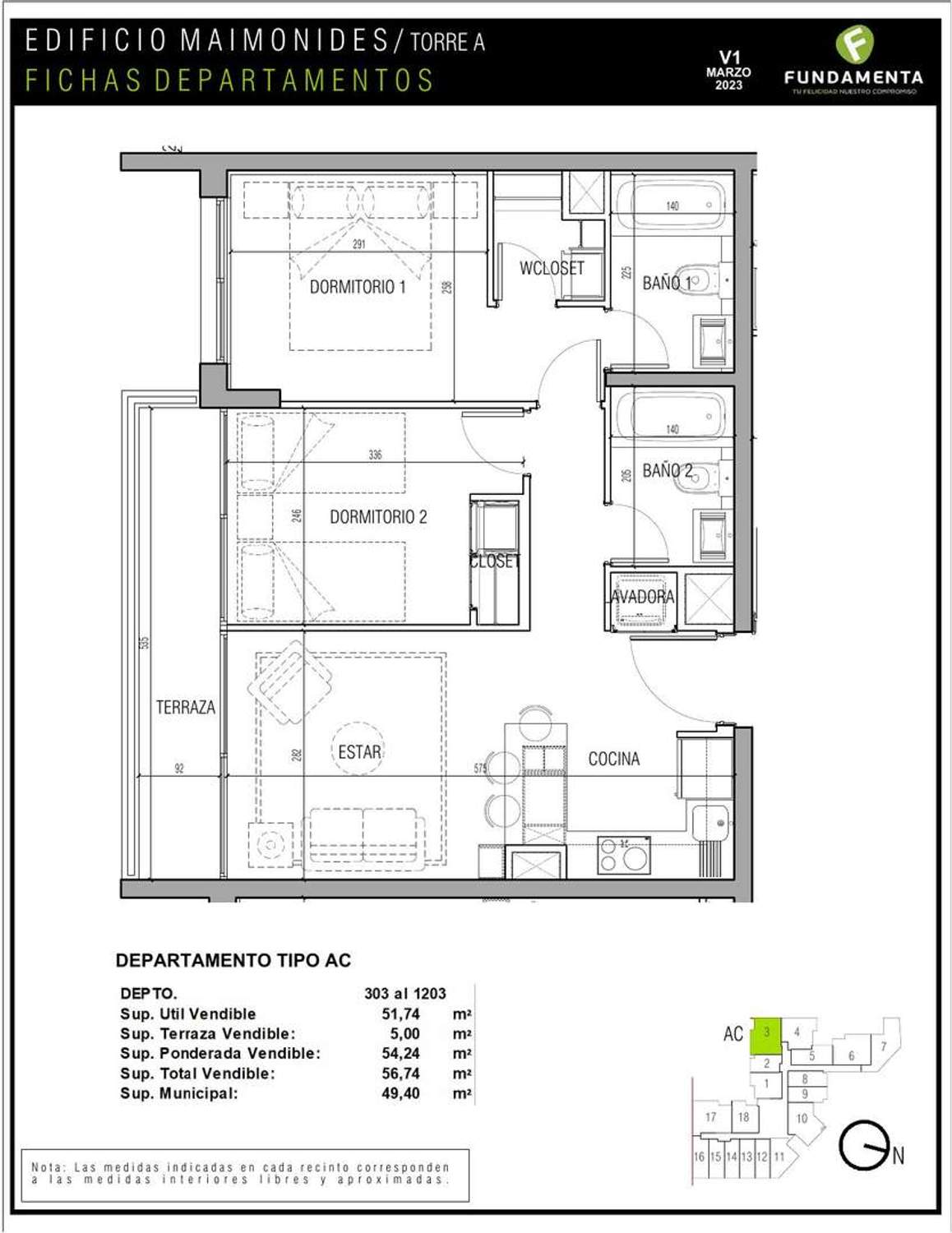 Plano AC