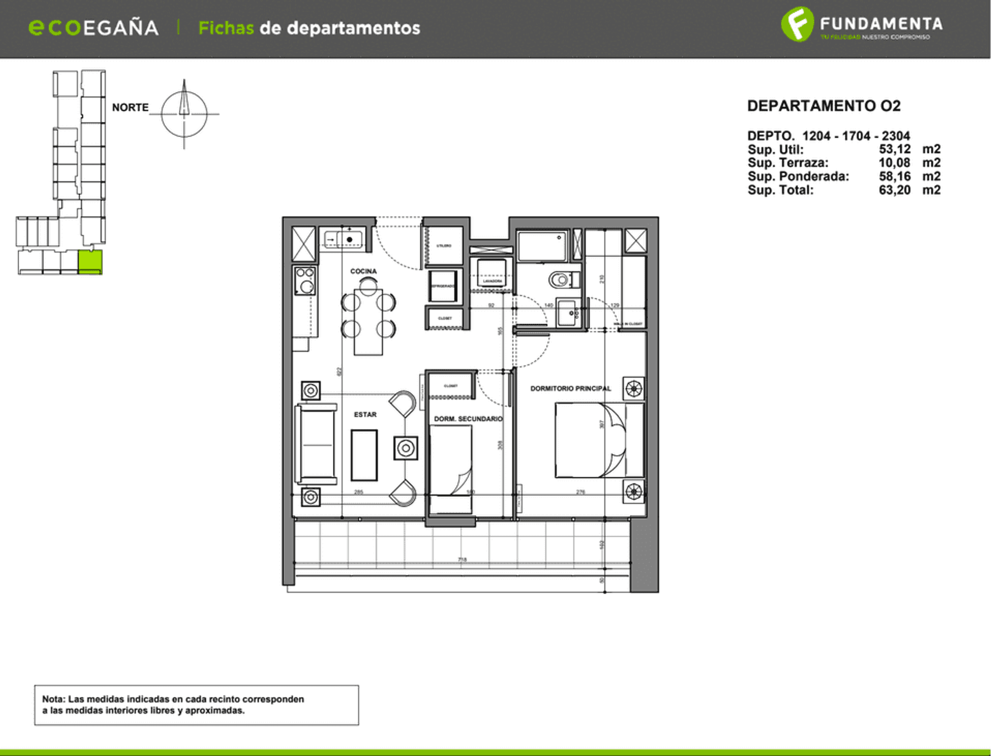 Plano O2