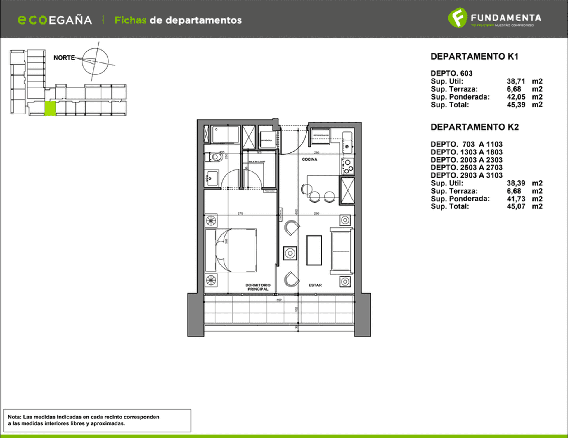 Plano K2