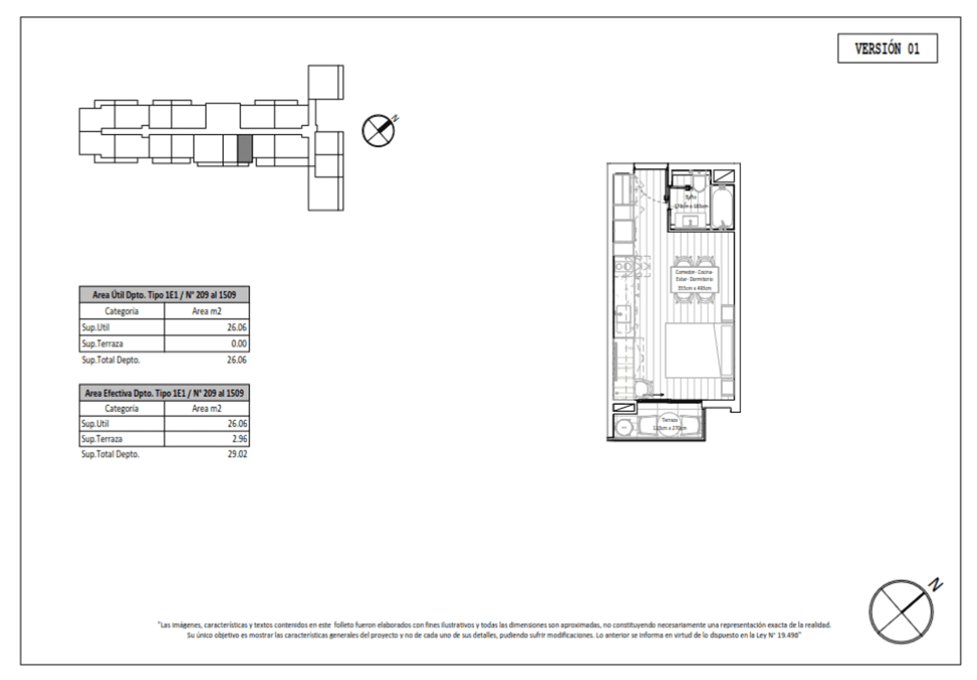 Plano 1F1