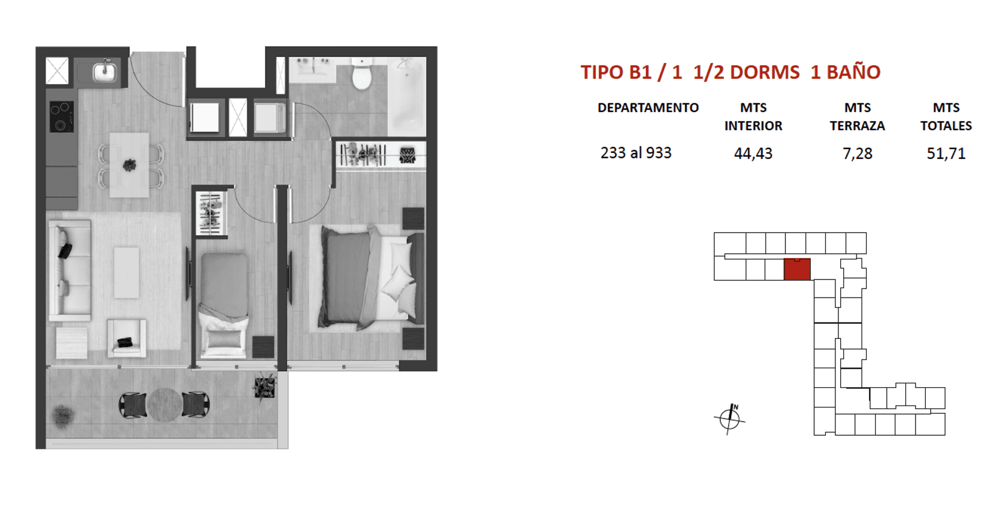 Plano B1