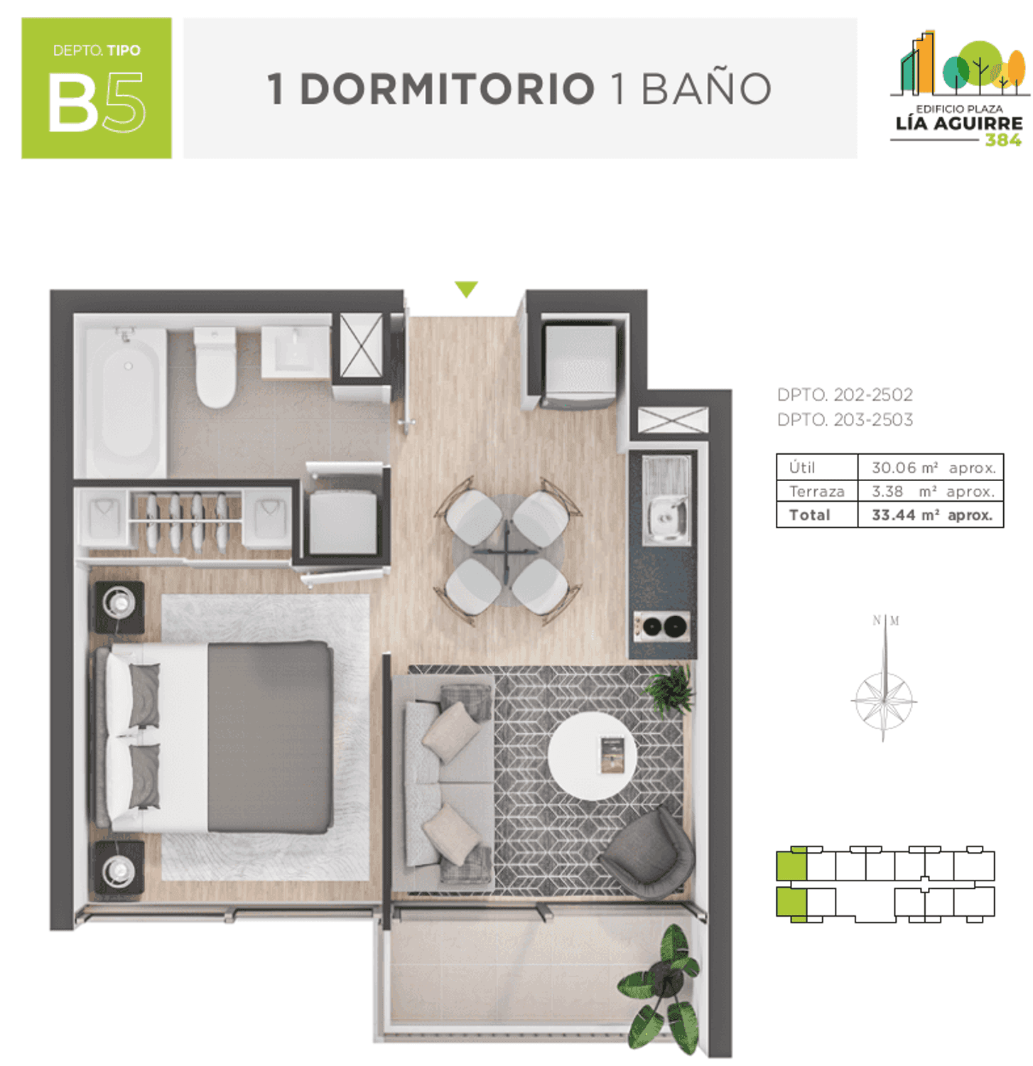 Plano B5