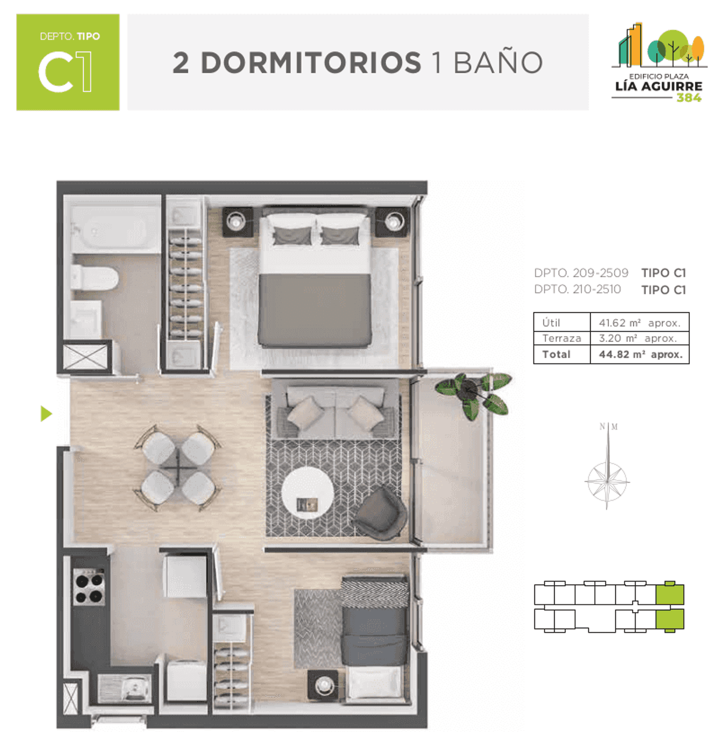 Plano C1