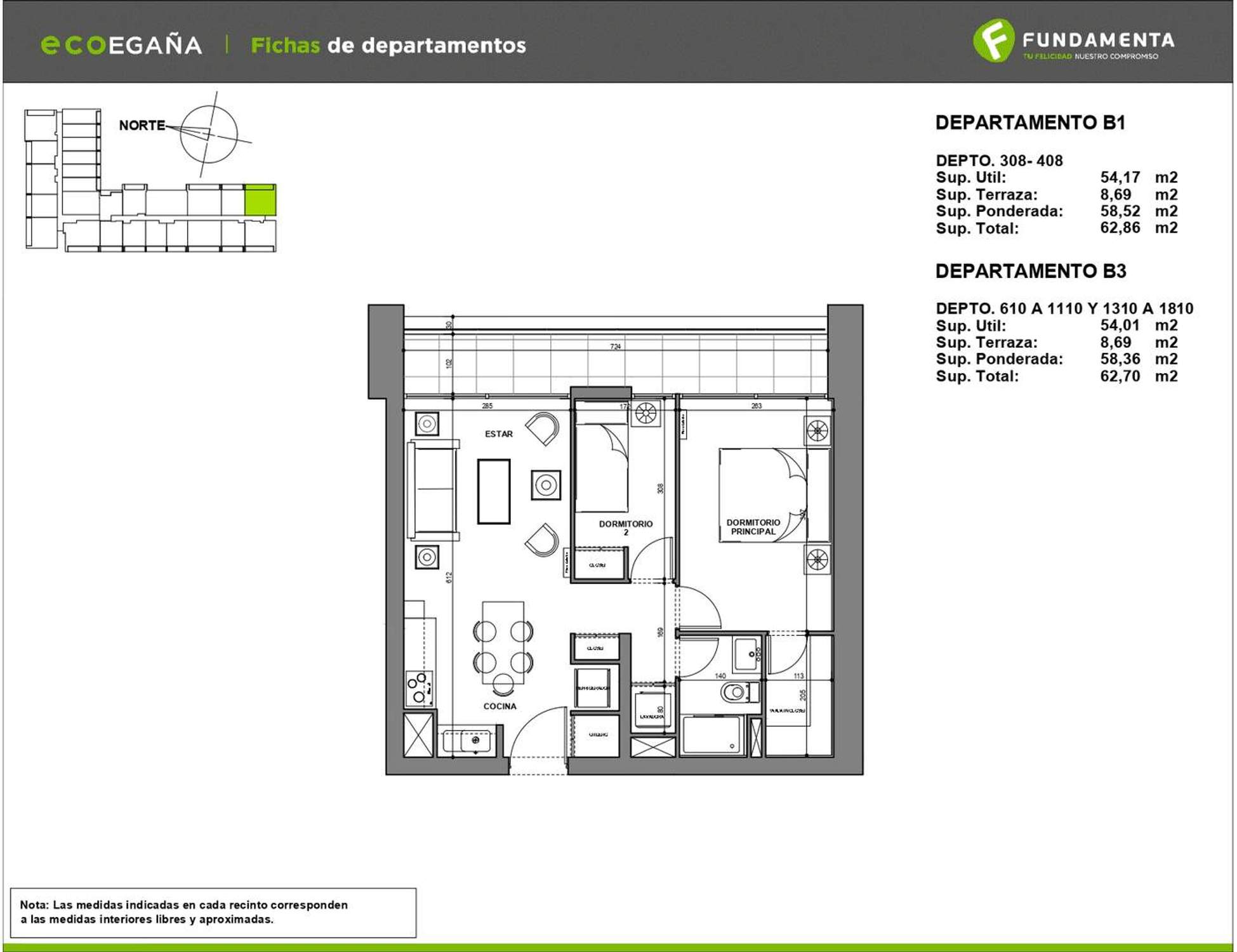 Plano B3