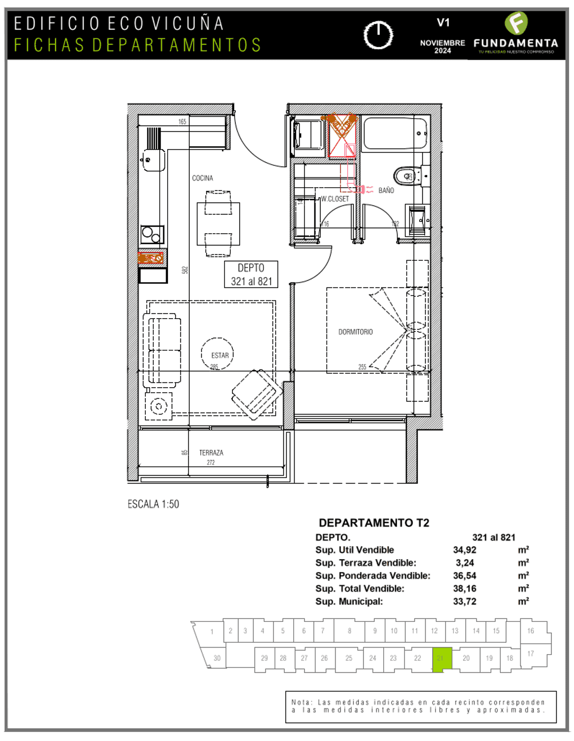 Plano T2