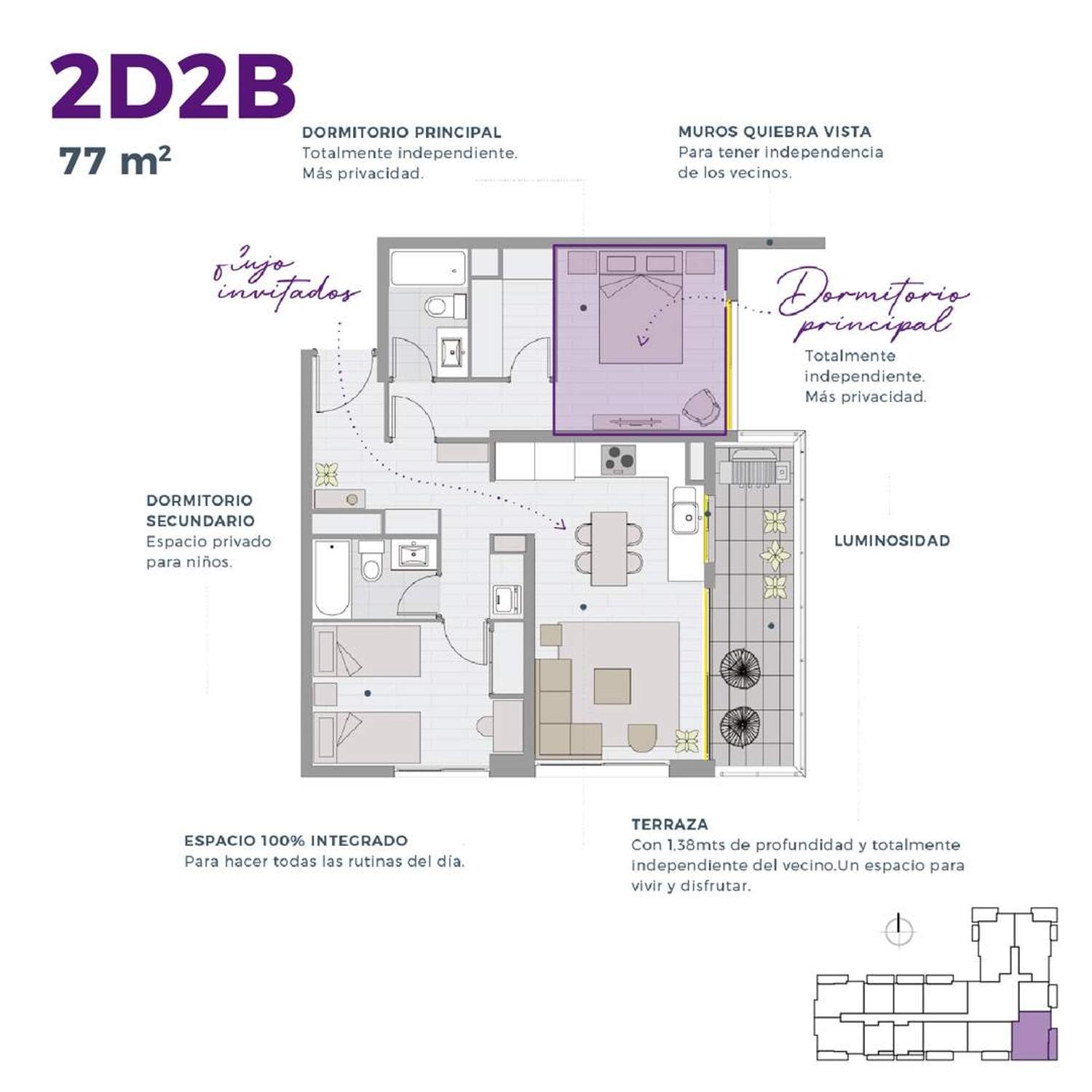 Plano Modelo 4