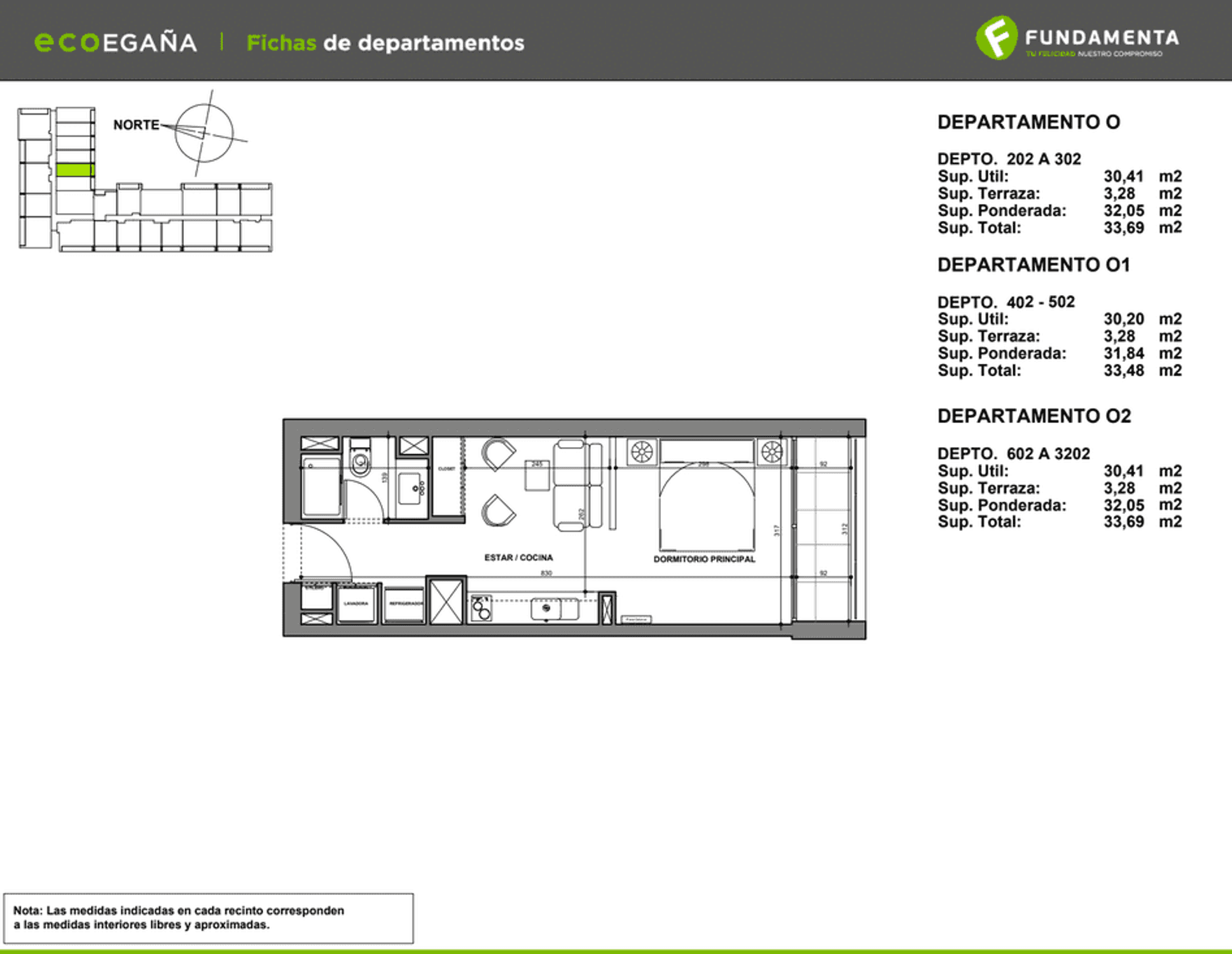 Plano O2